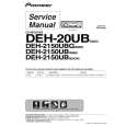 PIONEER DEH-2150UB/XS/ES Instrukcja Serwisowa