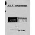 AKAI AAM3 Instrukcja Serwisowa