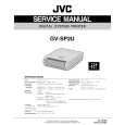JVC GV-SP2U GV-SP2E Instrukcja Serwisowa