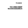 CANON FAX-L2000IP Skrócona Instrukcja Obsługi