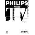 PHILIPS 28PT532B/13 Instrukcja Obsługi