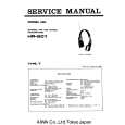 AIWA HR-S01 Instrukcja Serwisowa