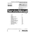 PHILIPS 22DC316 Instrukcja Serwisowa