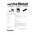 PANASONIC WV-RC700 Instrukcja Serwisowa