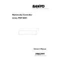 SANYO PDP-SE01 Instrukcja Serwisowa