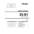 TEAC EX-M1 Instrukcja Serwisowa