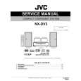 JVC NX-DV3 for AT Instrukcja Serwisowa