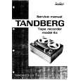 TANDBERG 6X Instrukcja Serwisowa