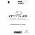 AIWA XP-V714AHC Instrukcja Serwisowa