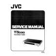 JVC T3030 Instrukcja Serwisowa