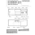 KENWOOD CD2280M Instrukcja Serwisowa