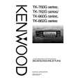 KENWOOD TK-762G SERIES Instrukcja Obsługi