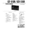 SONY ICR-510R Instrukcja Serwisowa