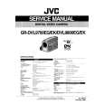 JVC GR-DVL9800EK Instrukcja Serwisowa