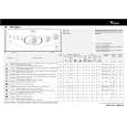 WHIRLPOOL AWT 2284/1 Skrócona Instrukcja Obsługi WHIRLPOOL AWT 2284/1 Skrócona Instrukcja Obsługi