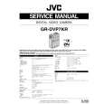 JVC GRDVP7KR Instrukcja Serwisowa