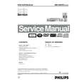 PHILIPS MX5100VR/00 Instrukcja Serwisowa