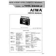 AIWA TPR-950K Instrukcja Serwisowa