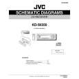 JVC KD-S6350 Schematy