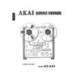 AKAI GX-625 Instrukcja Serwisowa