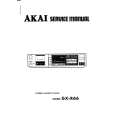 AKAI GXR66 Instrukcja Serwisowa