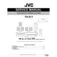 JVC TH-S11 for EB Instrukcja Serwisowa