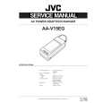 JVC AAV15EG Instrukcja Serwisowa