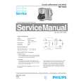 PHILIPS HD7130A Instrukcja Serwisowa