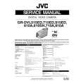 JVC GRDVL710A Instrukcja Serwisowa