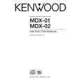 KENWOOD MDX-02 Instrukcja Obsługi