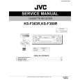 JVC KSF383R/ Instrukcja Serwisowa
