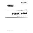 TEAC V-95RX Instrukcja Serwisowa
