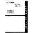 AIWA NSX220/D/HE/LH/U/E Instrukcja Serwisowa
