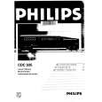 PHILIPS CDC935/00S Instrukcja Obsługi