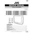 JVC AV32D502/AG Instrukcja Serwisowa