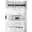 AKAI AM-U06 Instrukcja Serwisowa