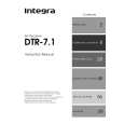 INTEGRA DTR7.1 Instrukcja Obsługi