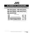 JVC HR-XVC23UC Schematy