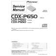 PIONEER CDX-P650/XN/EW Instrukcja Serwisowa