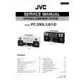 JVC PC200 Instrukcja Serwisowa