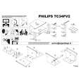 PHILIPS TC34PV2 Instrukcja Obsługi