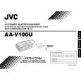 JVC AA-V100U Instrukcja Obsługi