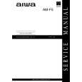 AIWA AM-F5 Instrukcja Serwisowa