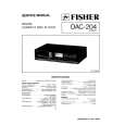 FISHER DAC-204 Instrukcja Serwisowa