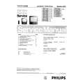 PHILIPS 14PV202 Instrukcja Serwisowa