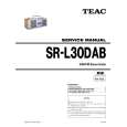 TEAC SR-L30DAB Instrukcja Serwisowa