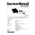 PANASONIC GPKS252SE Instrukcja Serwisowa