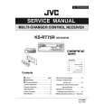 JVC KSRT75 Instrukcja Serwisowa