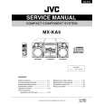 JVC MXKA5 Instrukcja Serwisowa