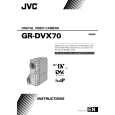 JVC GR-DVX70SH Instrukcja Obsługi